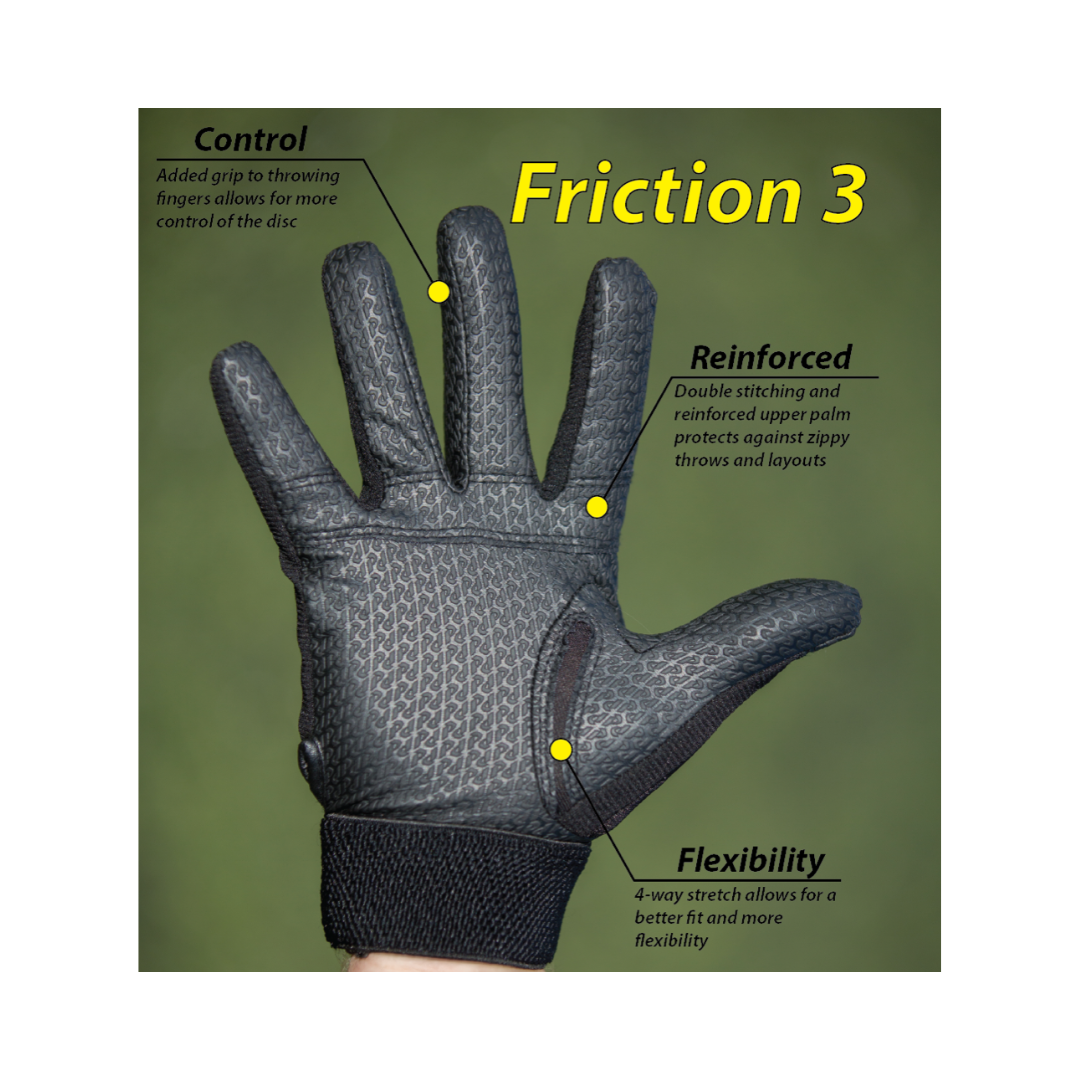 Sponsor Profile - Friction Gloves